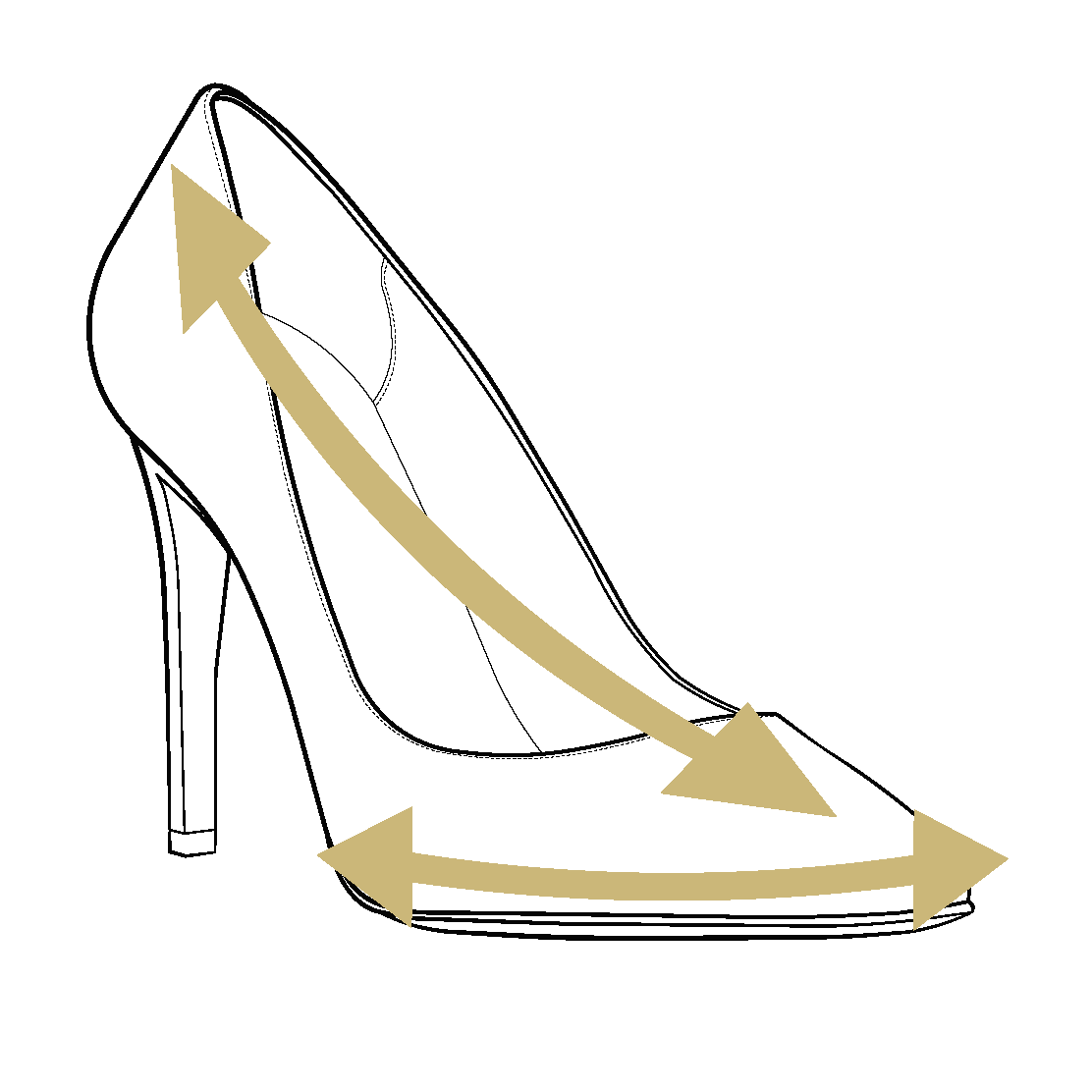 Women's | Resizing
