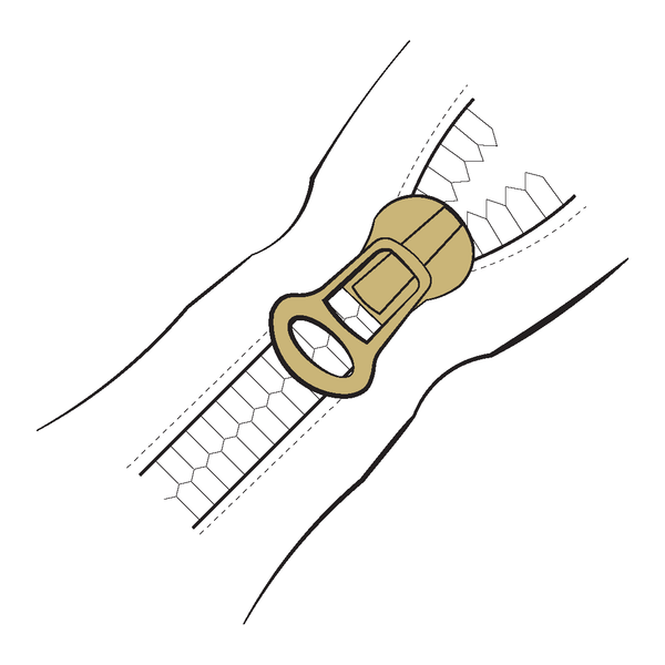 Bags | Zipper Repair